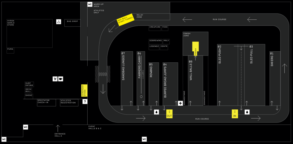 HYROX HOUSTON race map 2026