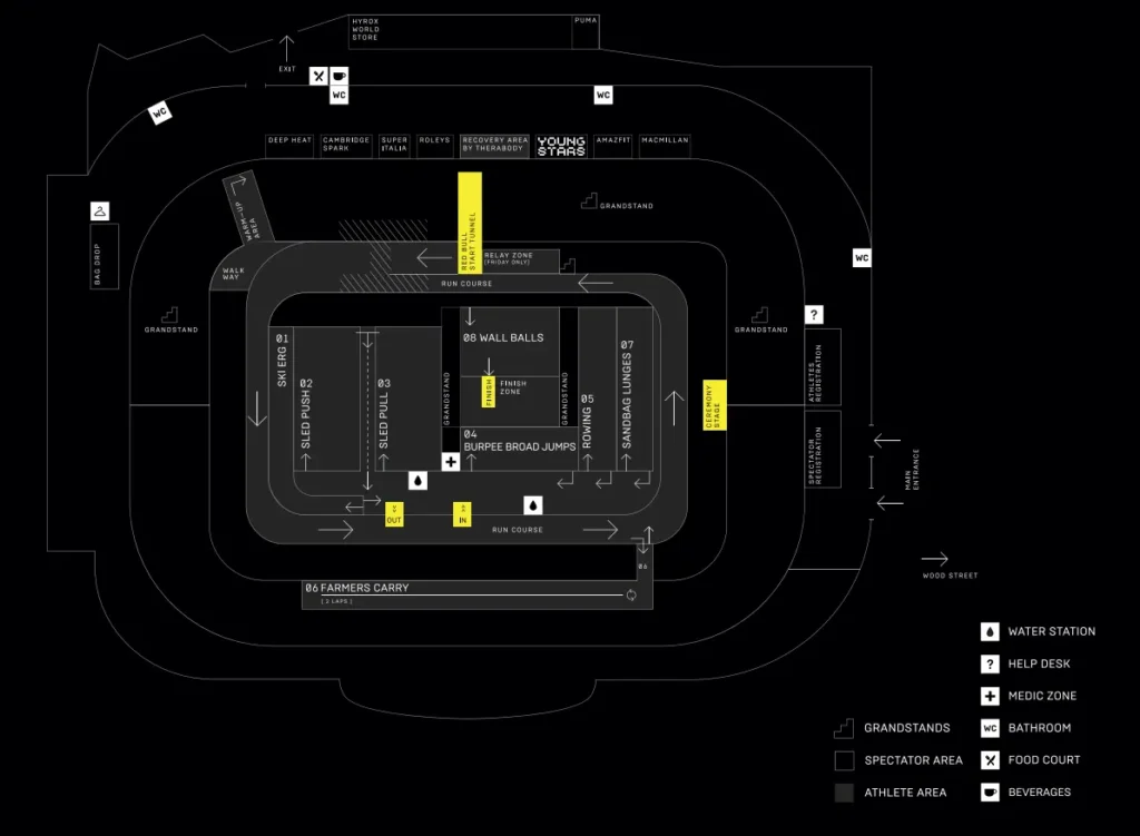 HYROX Cardiff 2026 race map venue layout with Roxzone and workout stations