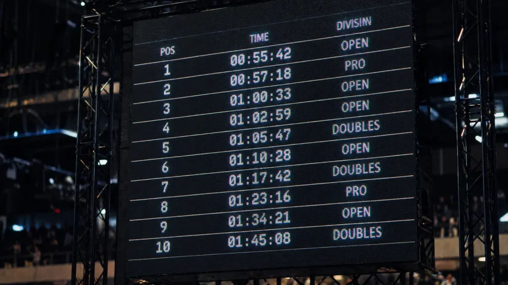 HYROX race leaderboard showing finish times by division on arena LED screen